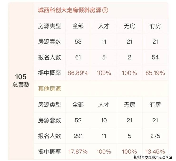 保利西源赋(售楼处)保利西源赋楼盘详情-售楼处电话-楼盘详情(图1)