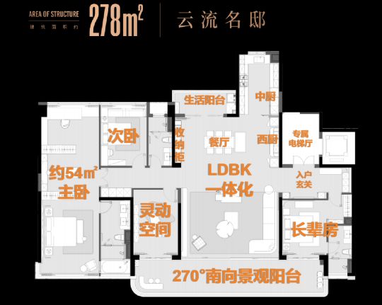 聚焦◈西派尊府售楼处发布：打造理想品质生活(图12)