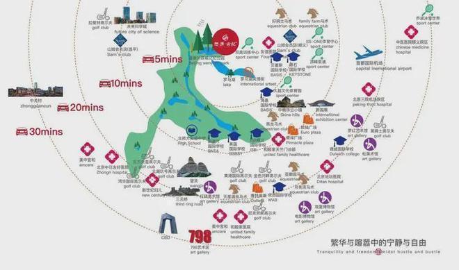 纵享优质生活-懋源云纪售楼处发布-顺义懋源云纪@(图5)