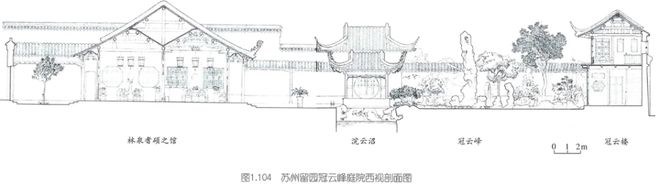 Kaiyun体育网站：路径、视线与屏障：石头凭什么引导中国传统园林空间？(图24)