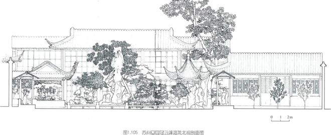 Kaiyun体育网站：路径、视线与屏障：石头凭什么引导中国传统园林空间？(图25)