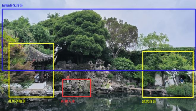 Kaiyun体育网站：路径、视线与屏障：石头凭什么引导中国传统园林空间？(图10)