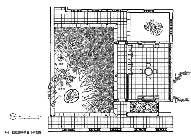 Kaiyun体育网站：路径、视线与屏障：石头凭什么引导中国传统园林空间？(图15)