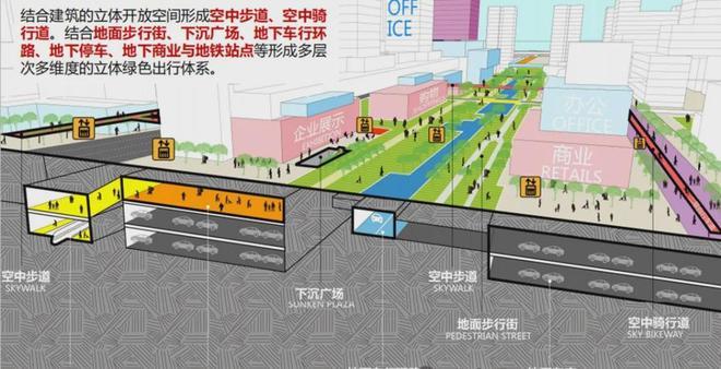Kaiyun体育网站：2026性价比天花板【岁宝壹品】福田大平层准现房！(图8)