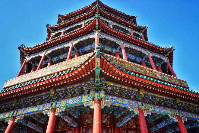 北京2-6人纯玩小团攻略故宫+天坛+颐和园深度游违约赔付保障(图3)