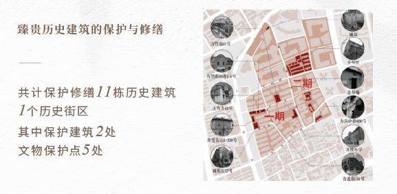 Kaiyun（中国体育）：露香园别墅售楼处电话(露香园别墅)网站-营销中心欢迎您-楼盘详情最新价格-户型图-容积率-202636售楼处(图14)