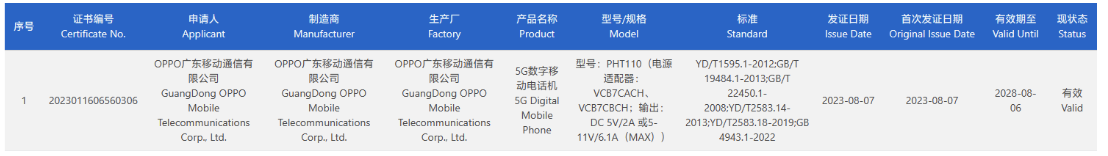 OPPOFindN3Flip可能将配备哈苏三摄镜头设计线稿图全面曝光(图2)