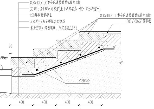 园林景观工程造价讲解(图2)