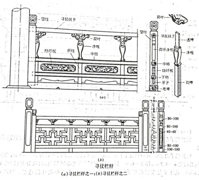 园林景观工程造价讲解(图3)