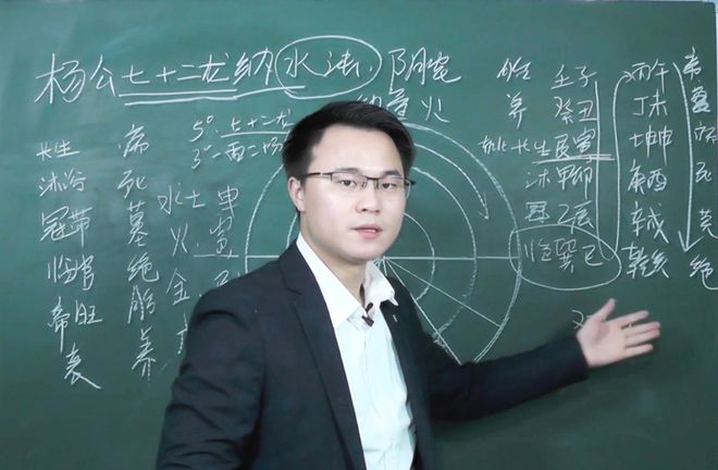 Kaiyun体育网站：2026年中国十大地理风水名家排行榜(图3)