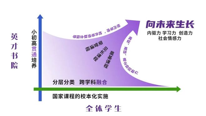 上榜！海淀这所老牌名校迎来高光时刻(图9)