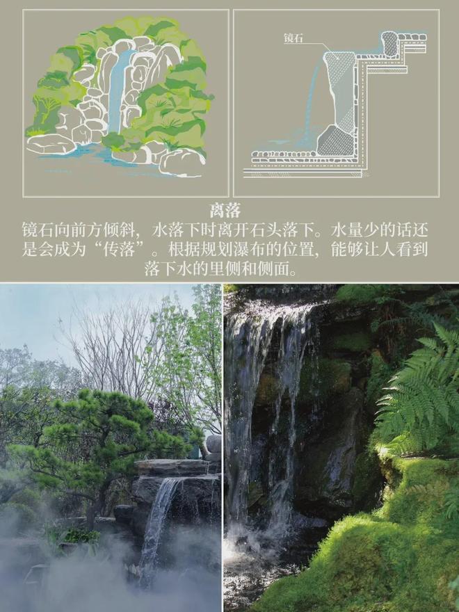 Kaiyun（中国体育）：假山流水的五种形态(图1)