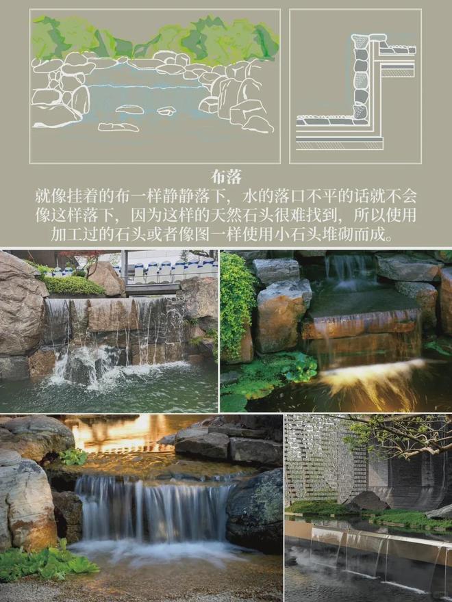 Kaiyun（中国体育）：假山流水的五种形态(图5)