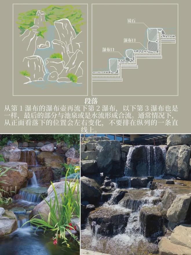 Kaiyun（中国体育）：假山流水的五种形态(图3)