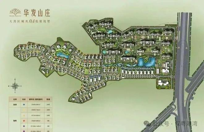 好房热搜华发山庄售楼处发布：打造未来品质生活(图4)